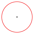 Australian Capital Territory
