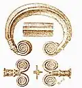 Acâș- Săcueni are typical Dacian bracelet of Hallstatt Age[66]