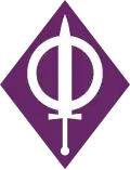 Network of Women in the Norwegian Armed Forces (cooperation agreement)