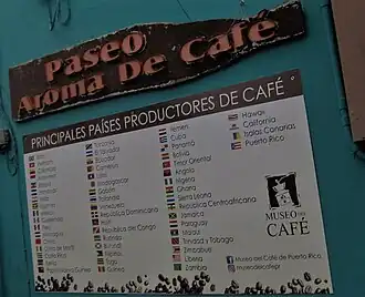Coffee Museum