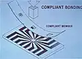 Figure 9. Compliant tape carrying the beam lead integrated circuit to the bonding site.
