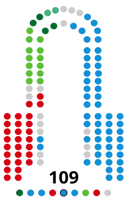 Andalusia