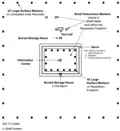 The conceptual design of warning markers at the WIPP site.