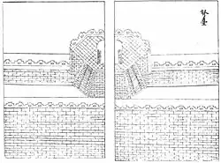 Crossbow platform