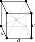Body-centered cubic crystal structure for α-Mn: manganese