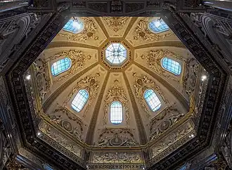 Cupola of museum