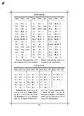 Latvian alphabet before 1921 (upper)
