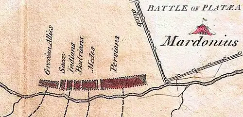 Illustration of the Persian line at Plataea under Mardonius. From left to right are the Greek allies, Sakas, Indians, Bactrians, Medes and the Persians; the latter being the largest contingent