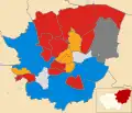 2007 results map