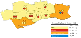 2022 results map