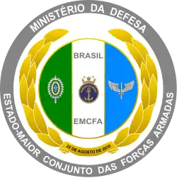 Flag of Brazil