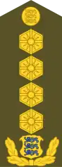 Kindral (Estonian Land Forces)