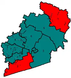 Key map