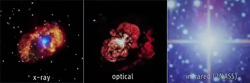 η Carinae star system, 3 views side by side