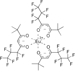 The "NMR shift reagent" Eufod