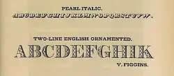 Shadowed italic and ornamented typefaces