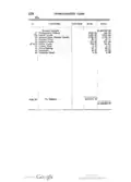 Financial Summary of Metropolitan Fair