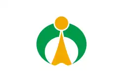 Shisō宍粟市