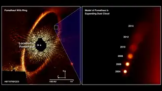 Fomalhaut b