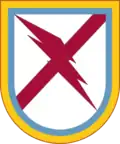 –Alabama Army National Guard, 62nd Troop Command, 173rd Infantry Regiment, 1st Battalion, Company E (Long-Range Surveillance) –Alabama Army National Guard, 142nd BfSB, 131st Cavalry Regiment, 1st Squadron, Troop C (Long-Range Surveillance)