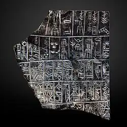 Inscription in the name of Ur-Nanshe, an incantation to the reed and to Enki, before the foundation of the Girsu sanctuary for god Ningirsu.[28][29]