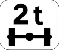 Axle weight