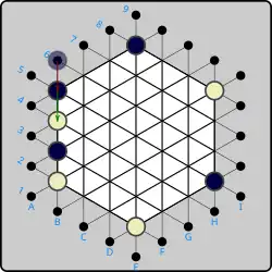 (2) Black counters by introducing a piece on B6, then pushes it down to B5 &nbsp;(B)B6→B5&nbsp;, displacing the White piece to B4.