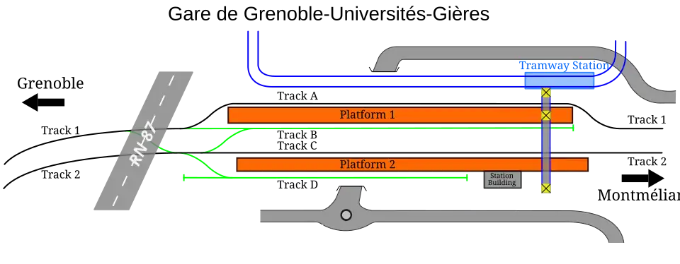 The station in its current state.