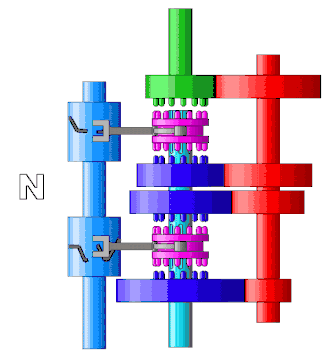 Animation of a 4-speed sequential manual transmission