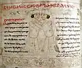 From the medieval Georgian manuscript of a 12th-century astrological treatise
