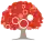 GBai