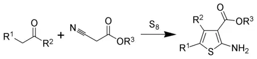 The Gewald reaction