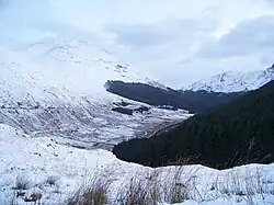 Glen Croe