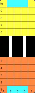 5×5 player areas, two "I" bridges