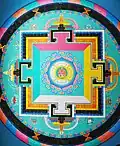 Hayagriva Mandala