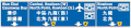 Direction sign