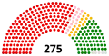 17 May 2018, after the merger of CPN (Unified Marxist—Leninist) and CPN (Maoist Centre)