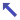 Langu (area)