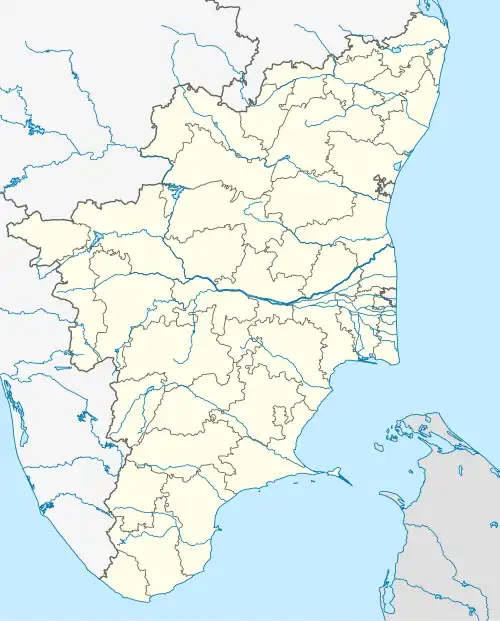 Locations of the Pancha Sabha