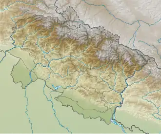 Locations of the Pancha Kedar