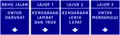 Lane directory