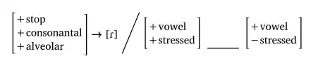 Intervocalic flapping in American English