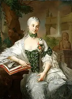 Izabella Branicka