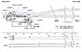 Schematic of the derailment.