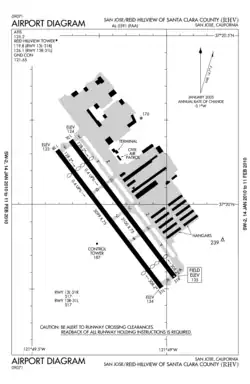 FAA airport diagram