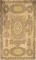 Hilye combined with blocks of text in the form of famous Relics of Muhammad. 19th century, Ottoman Turkey. Black-and-white reproduction.