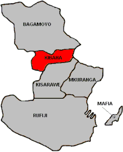 District