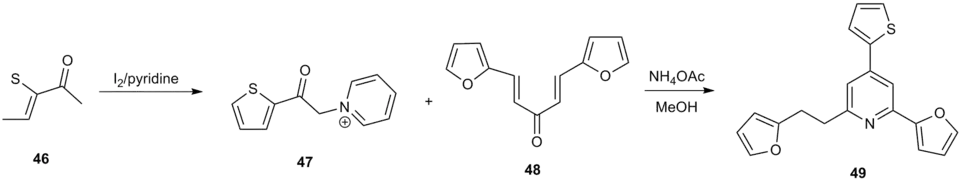 Figure 14