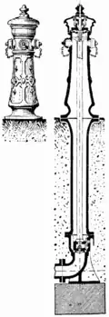 Cast iron hydrant, 1904