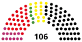 1990 Saxony-Anhalt state election